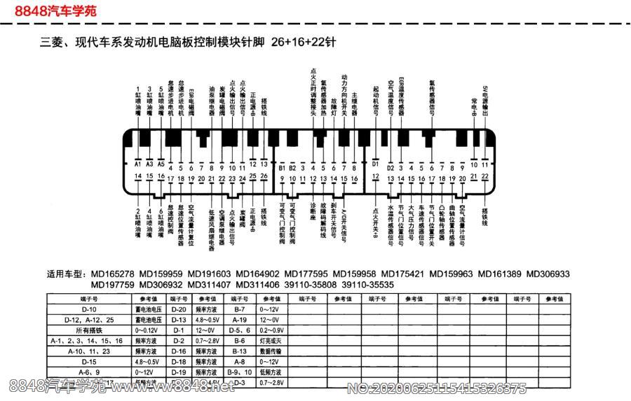 三菱现代车系发动机电脑板针脚26+16+22针（3）